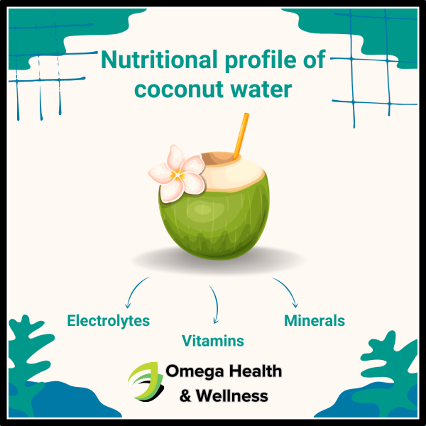 🥥 Nature’s Energy Drink: Benefits of Coconut Water