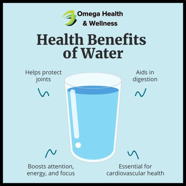 💧 The Power of Pure Hydration Unlock the incredible benefits of drinking enough water daily:
