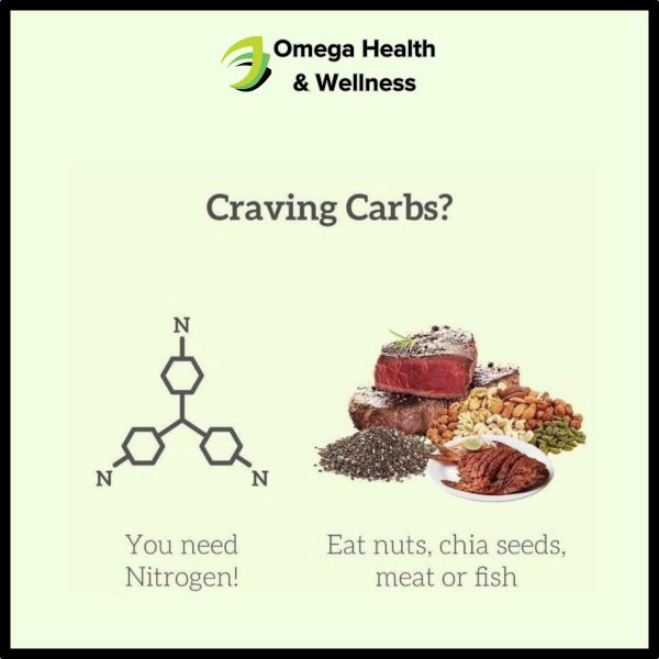 Craving Carbs? Fuel Up the Right Way!